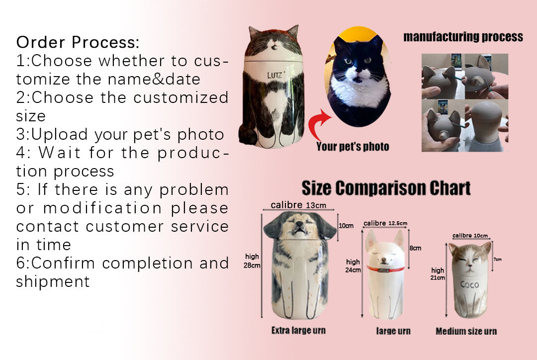 Instructions for customizing pet urns with size comparison chart on a pink background